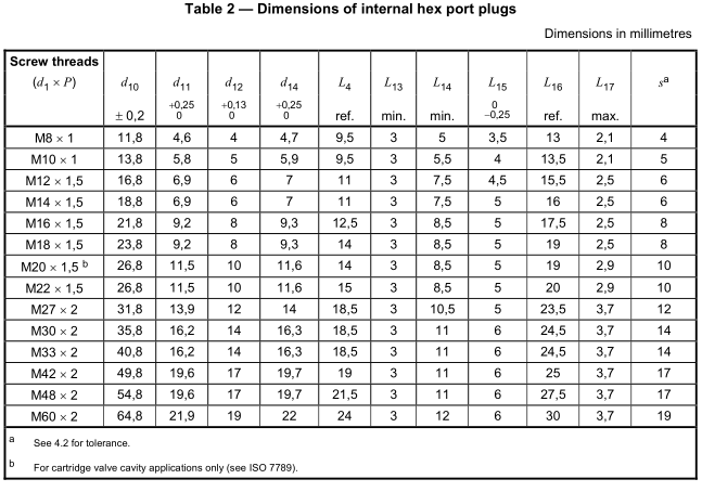 ISO_6149_4_dimensions_hex_port_plug ISO_6149_4_dimensions_hex_port_plug
