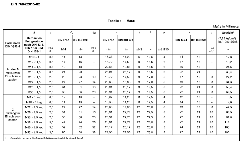 DIN_7604_dimensions_standards_plug