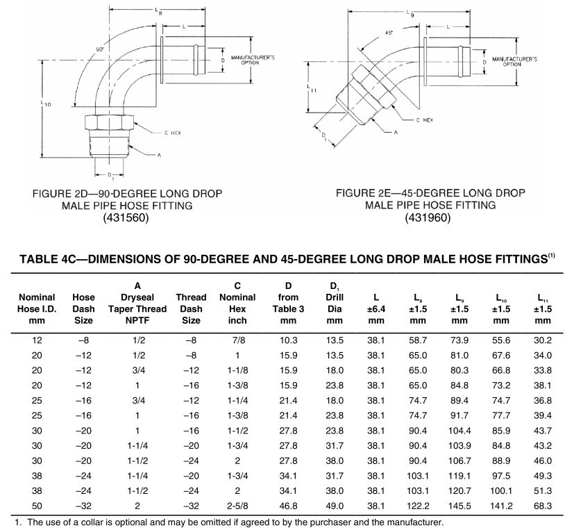 SAE_J1231_31560_431960_dimensions_long_drop_male_hose_fitting_table_4C