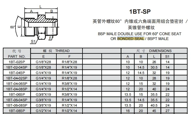 1BT-SP 1BT-SP