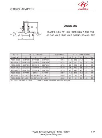 BSP O-rengas sopiva JIS Cone BT