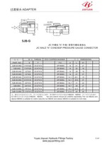 JIC uros BSP-mittarin suorat liitososat