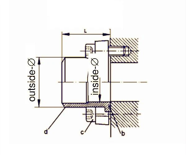 Semi Flange Couplings
